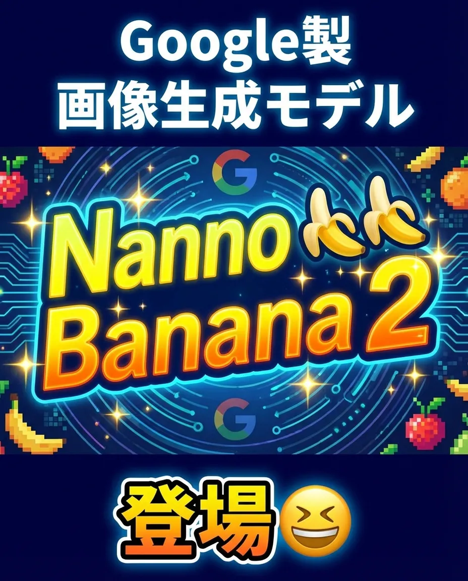 Промпт для баннера с буквальной надписью Nano Banana 2 и эмодзи. · пример 2
