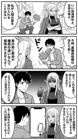 Промпт для четырёхпанельной манги об эльфийке, человеке и закрытии игры.