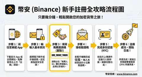 Пример промоизображения проекта, созданного по информации с указанного URL.