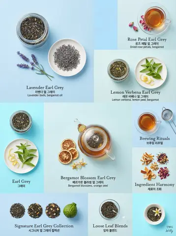 Пример источника для промпта редакционной раскладки коллекции чая Earl Grey.