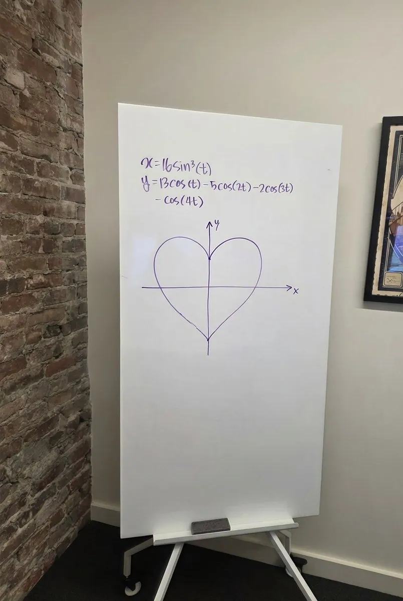 Пример из источника по промпту с формулой на белой доске и графиком под ней. · пример 2