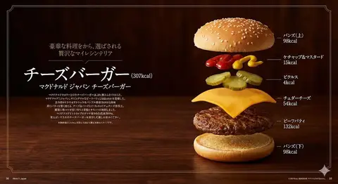 Пример промта для японской инфографики о слоях чизбургера McDonald's.