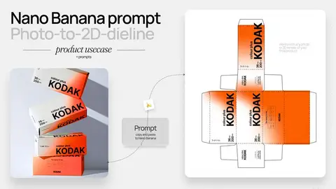 Короткий промпт для превращения фотографии продукта в развёртку упаковки.