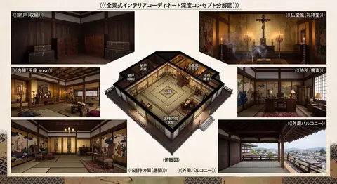 Пример промпта для создания плана и чертежа башни замка периода Azuchi-Momoyama.