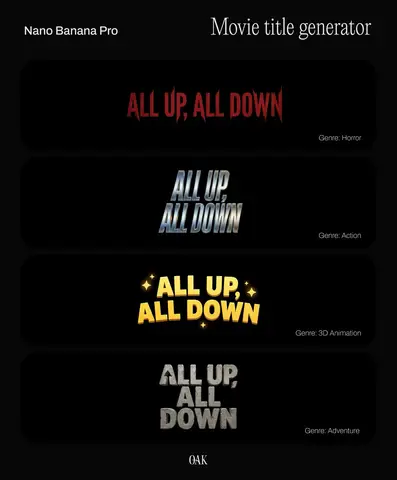 Пример краткой инструкции для генерации названия фильма